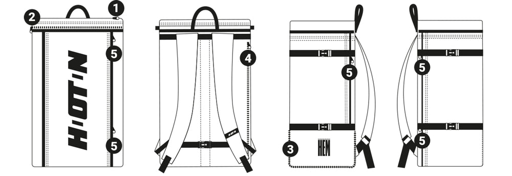 HEM Backpack 35L zaino per ciclisti disegno tecnico tasche